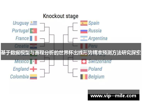 基于数据模型与赛程分析的世界杯出线形势精准预测方法研究探索