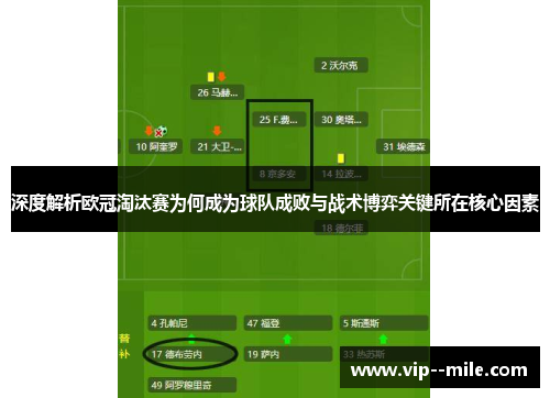 深度解析欧冠淘汰赛为何成为球队成败与战术博弈关键所在核心因素