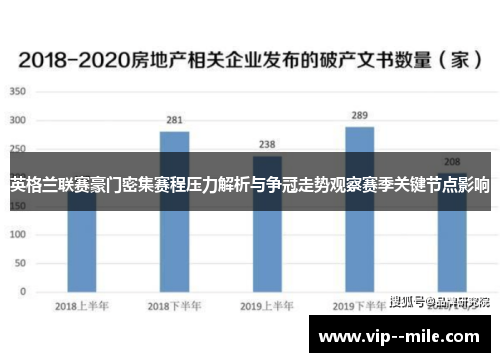 英格兰联赛豪门密集赛程压力解析与争冠走势观察赛季关键节点影响
