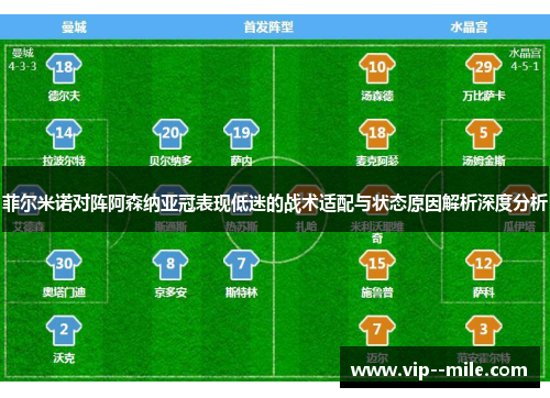 菲尔米诺对阵阿森纳亚冠表现低迷的战术适配与状态原因解析深度分析