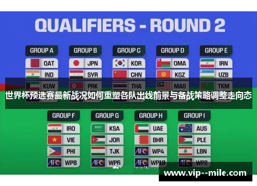 世界杯预选赛最新战况如何重塑各队出线前景与备战策略调整走向态