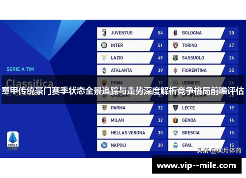 意甲传统豪门赛季状态全景追踪与走势深度解析竞争格局前瞻评估