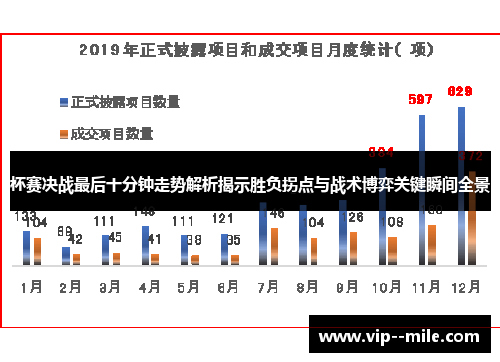 杯赛决战最后十分钟走势解析揭示胜负拐点与战术博弈关键瞬间全景 杯赛决战最后十分钟走势解析揭示胜负拐点与战术博弈关键瞬间全景