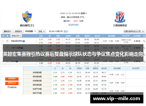 英超密集赛程引热议赛后复盘揭示球队状态与争议焦点变化影响走向