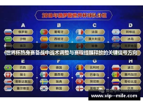 世界杯热身赛备战中战术调整与赛程提醒释放的关键信号方向