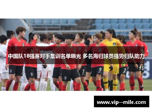 中国队18强赛对手集训名单曝光 多名海归球员强势归队助力